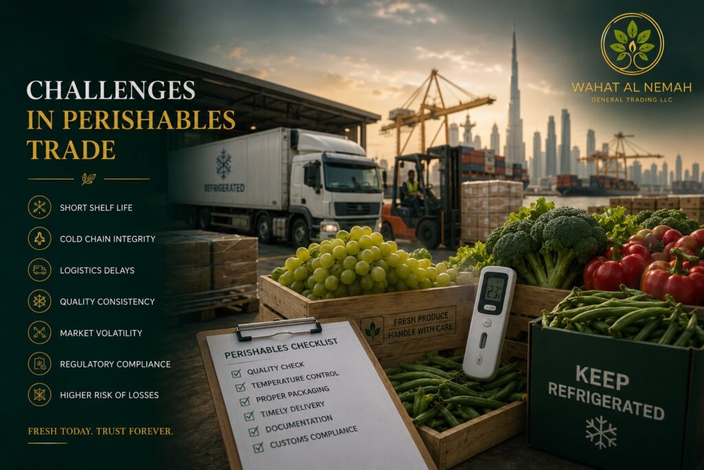 Challenges in perishables